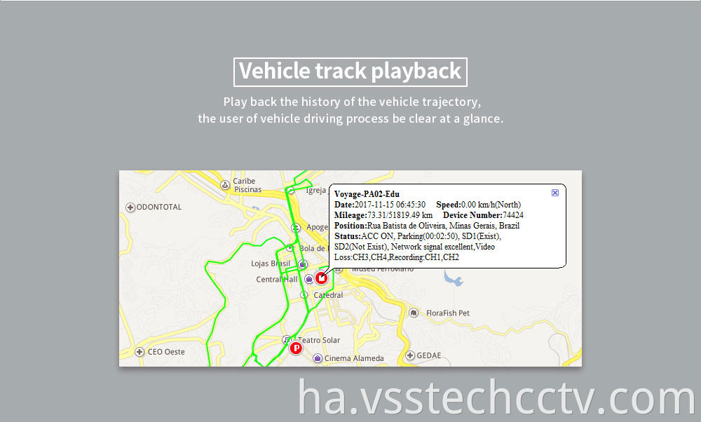 Vehicle Mobile Digital Video Recorder